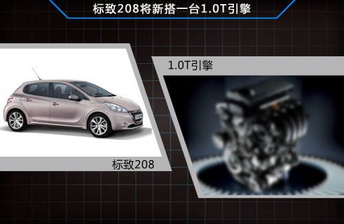 标致新款208将搭1.0l三缸引擎 油耗3.6l