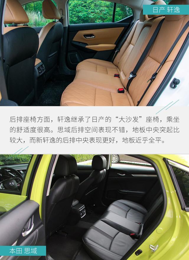 “大沙发”还是“超跑”?新轩逸对比新思域