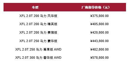 捷豹路虎中国和奇瑞捷豹路虎携耀目新车 登临第十七届中国（广州）国际汽车博览会