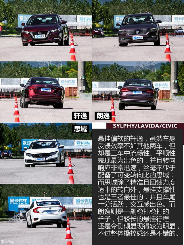 轩逸/朗逸/思域对比测试成绩部分
