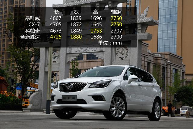 别克全新suv昂科威今日公布价格先推20t