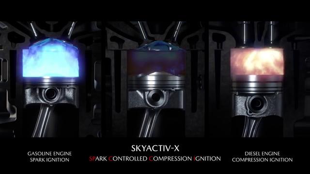 SkyActiv-Xܳͻ——Դ3 SkyActiv-X