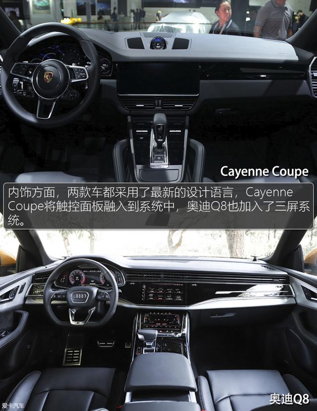 Cayenne CoupeԱQ8