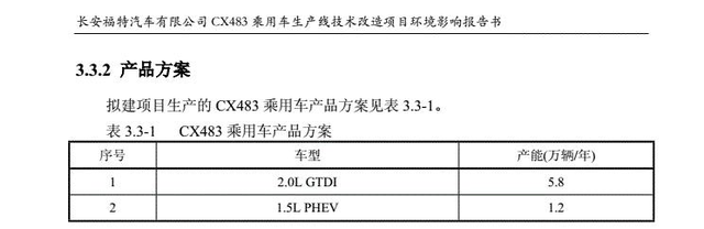 推PHEV车型 国产林肯Corsair试制车下线