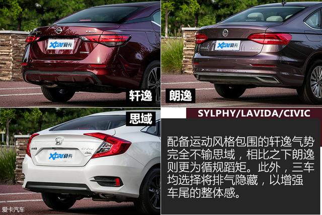 轩逸朗逸思域对比家用车颜值和实力
