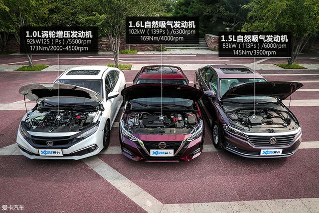 轩逸/朗逸/思域对比测试成绩部分