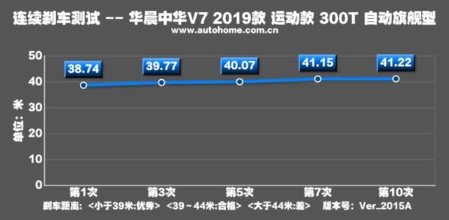 10.87-15.99 ¿лV7ʽ