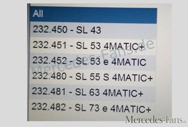 或推插混版本 奔驰全新SL全系命名泄露