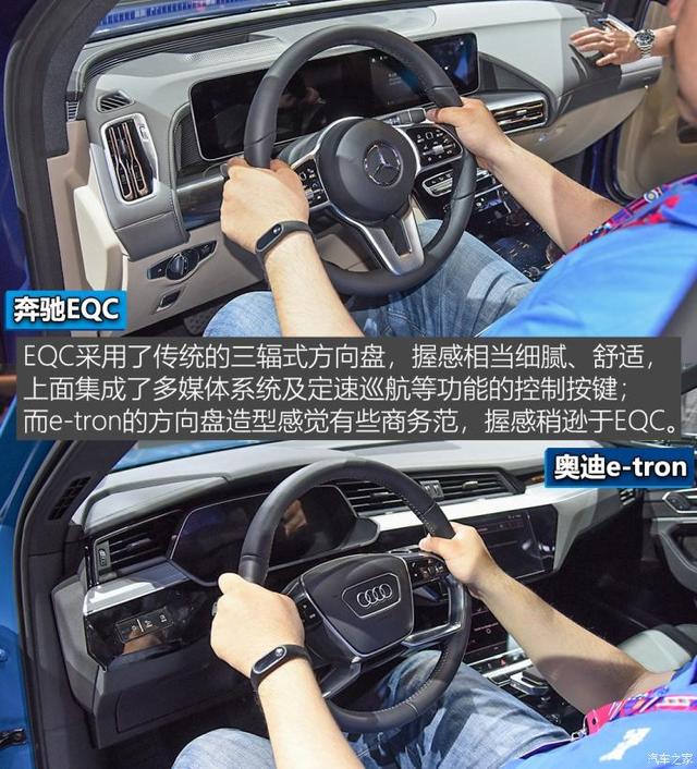 北京奔驰 奔驰EQC 2019款 基本型