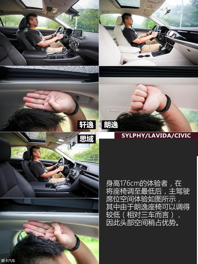 轩逸/朗逸/思域对比测试空间部分