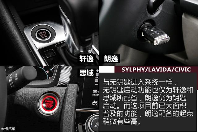 轩逸/朗逸/思域对比测试内饰部分