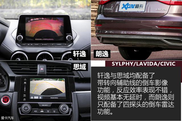 轩逸/朗逸/思域对比测试内饰部分