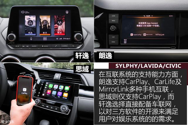 轩逸/朗逸/思域对比测试内饰部分