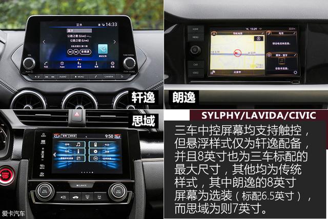 轩逸/朗逸/思域对比测试内饰部分