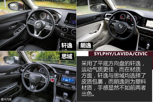 轩逸/朗逸/思域对比测试内饰部分