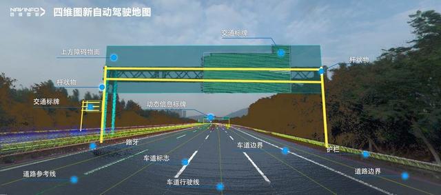  创新科技助力自动驾驶 宝马中国与四维图新开启高精度地图合作