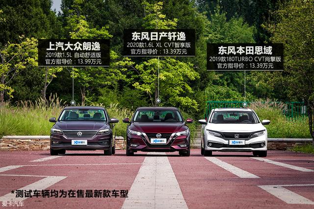 轩逸/朗逸/思域对比测试外观部分