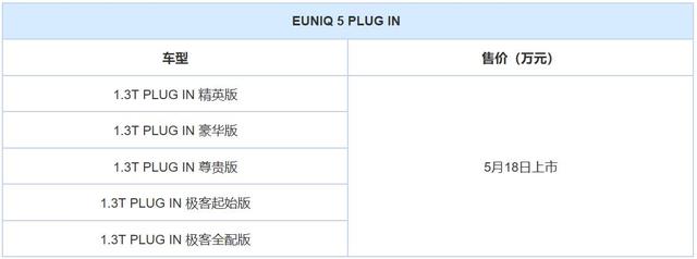 上汽MAXUS EUNIQ 5 PLUG IN首次亮相 
