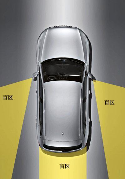 1.常见的后视镜盲区