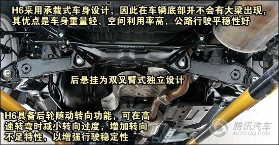 长城h6喇叭保险在哪里 长城h6雨刮器保险在哪里