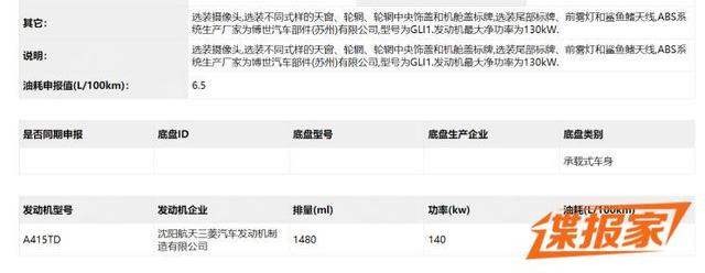 190 T90 1.5T걨Ϣ 