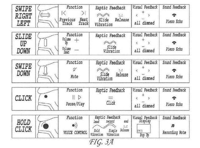 方向盘增加触控屏 特斯拉内饰专利曝光 