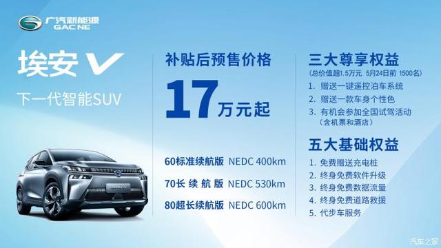 预售17万起 广汽新能源Aion V开启预售 