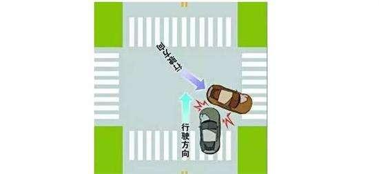 这些车辆“让行”原则 很多老司机都不知道