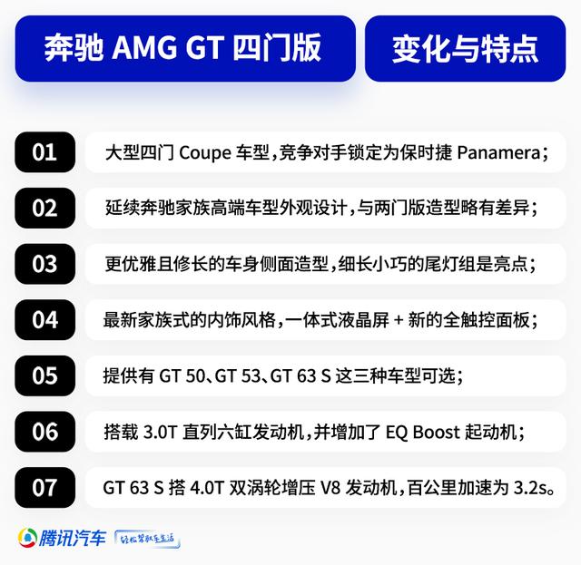 ³ˣ÷˹-AMG GT Ű 3.2ư