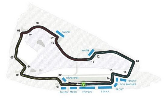 如前面介绍,1995年前,澳大利亚站赛场还在阿德莱德(adelaide)赛道