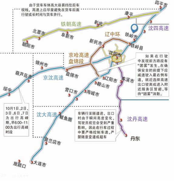 沈丹高速公路施工组织设计方案