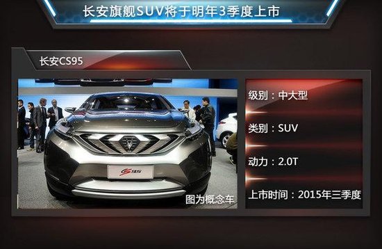 長安cs95將搭2.0t 6at 競爭哈弗h8_汽車徐州站_騰訊網