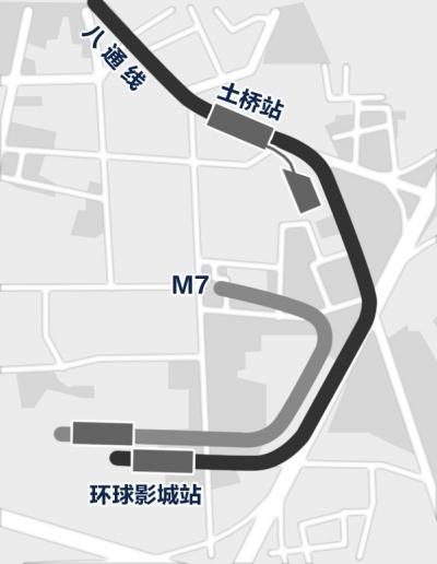 北京市地铁八通线南延拟于2019年通车