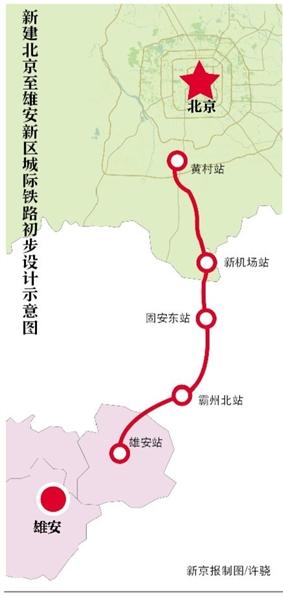 雄安城际铁路线路图图片