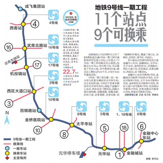 地铁9号线一期工程走向公布 11个站点9个可换乘(图)