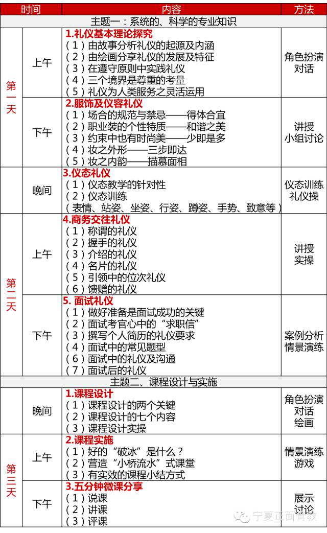 礼仪大咖导师团空降成都 想当礼仪培训师赶快报名啦