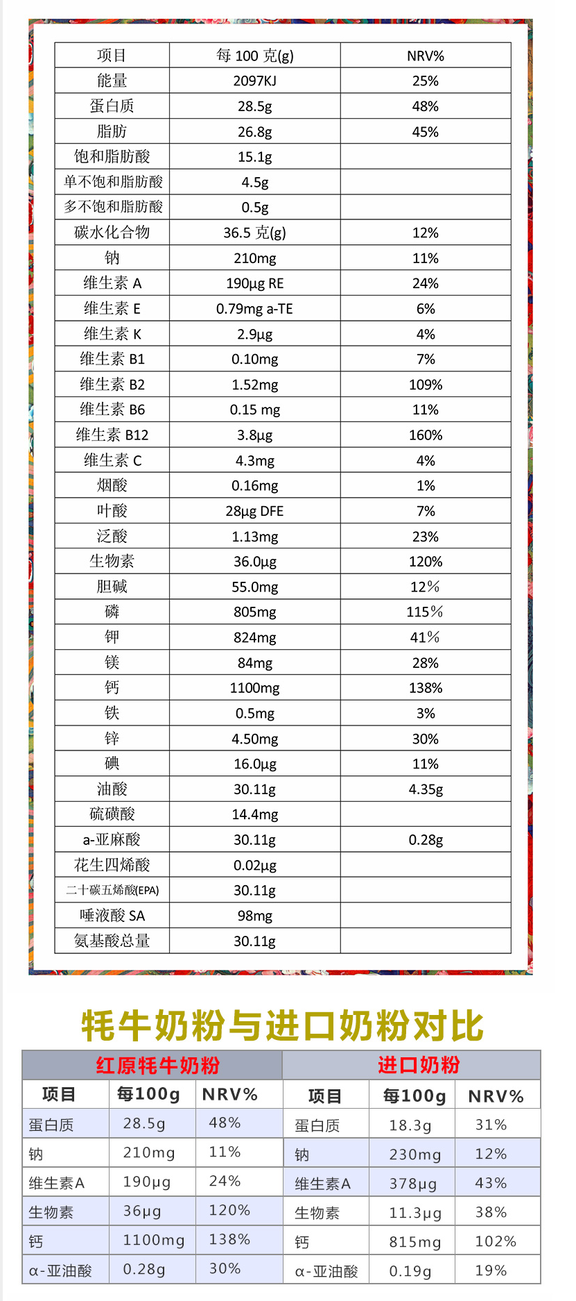 四川特产 红原牦牛奶粉454g 成人有机奶粉