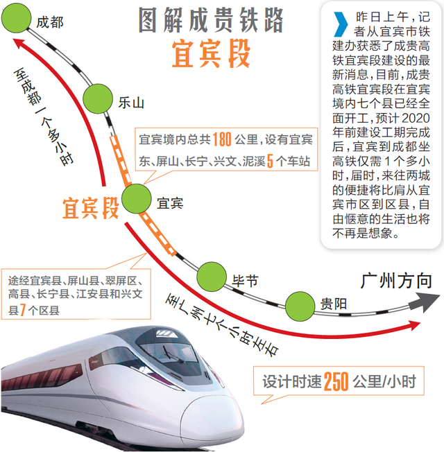 石羊场到宜宾多少钱 石羊场客运站有没有到泸州的车