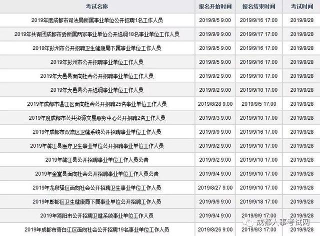 在线人力资源服务平台：郫都招聘网最新动态