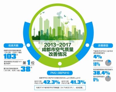 政府工作报告 ——2026年3月5日在第十四届全国人民代表大会第四次会议上(图1)
