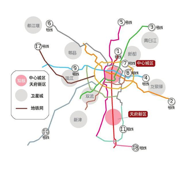 軌道交通線網功能定位及規模研究 到重慶市軌道交通集團坐哪路地鐵問