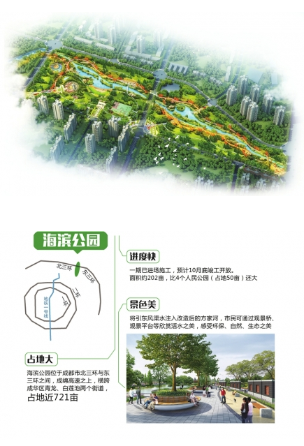 海滨社区便民服务信息转载—成都城北开建"巨无霸公园"