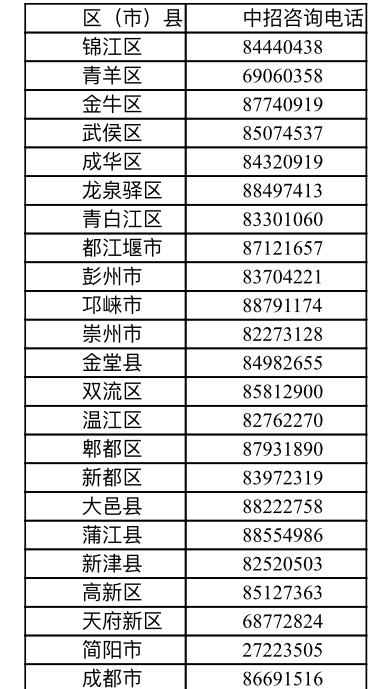 家庭教育咨询：搭建孩子成长的桥梁