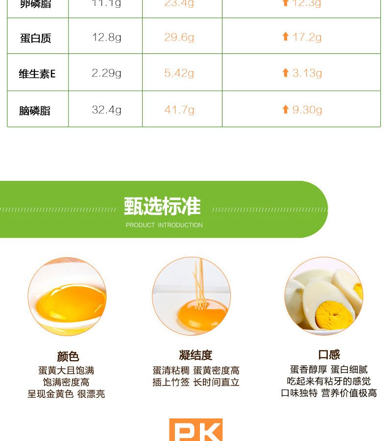 帽壳村绿壳土鸡蛋30枚醇香无腥味