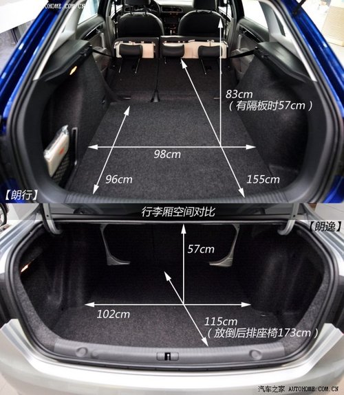 一样可圈可点,虽然轴距仅有2610mm,但是身高178cm的体验者身处后排