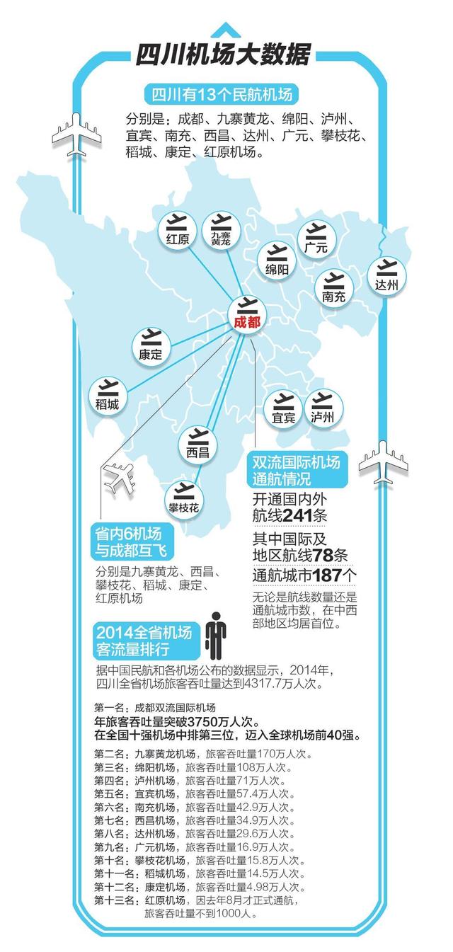 四川渠县机场规划图图片