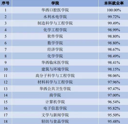 博士平均工资(985博士年薪一般多少万)