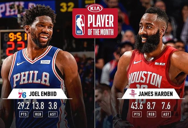 月最佳球员:乔尔-恩比德&詹姆斯-哈登_nba中国官方网站