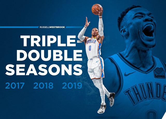 连续三季场均三双 威少:感激这些年的队友