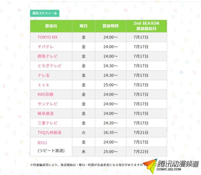 偶像大师灰姑娘 二期放送日程公布 青空动漫